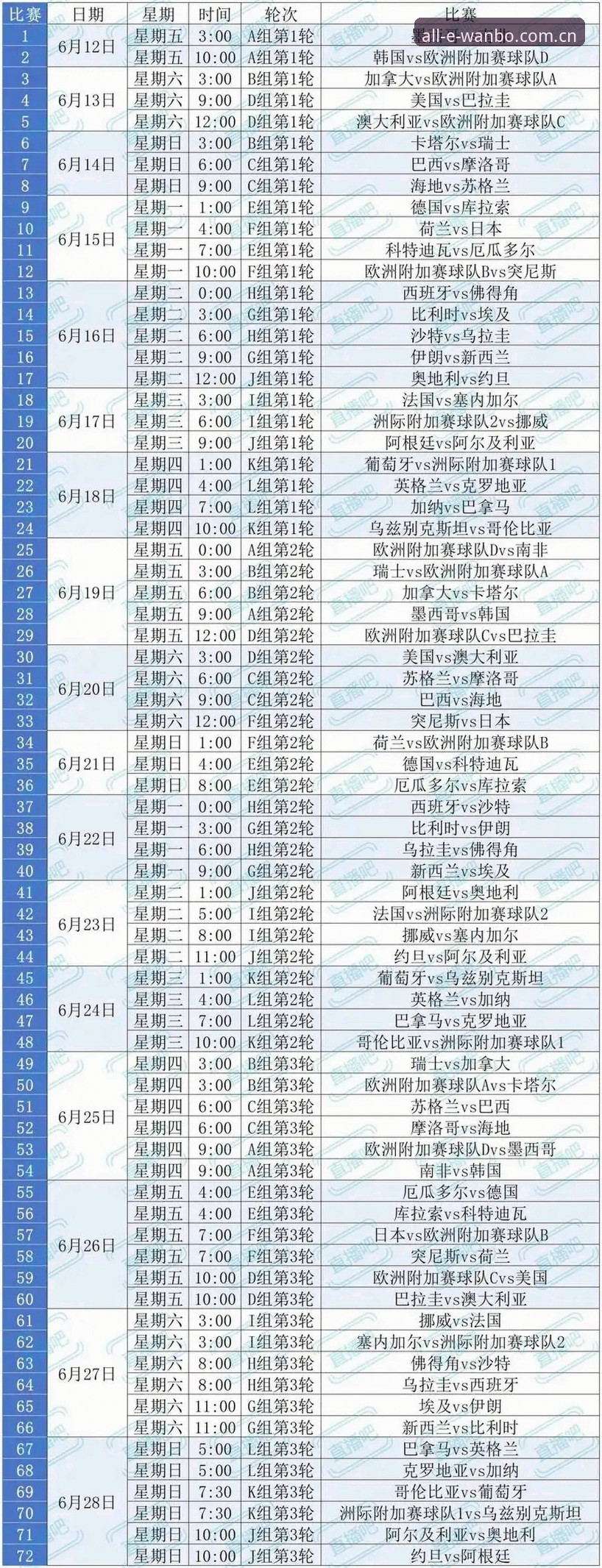 2026世界杯观赛体验报告：签证危机与“冷场”背后的深度评测